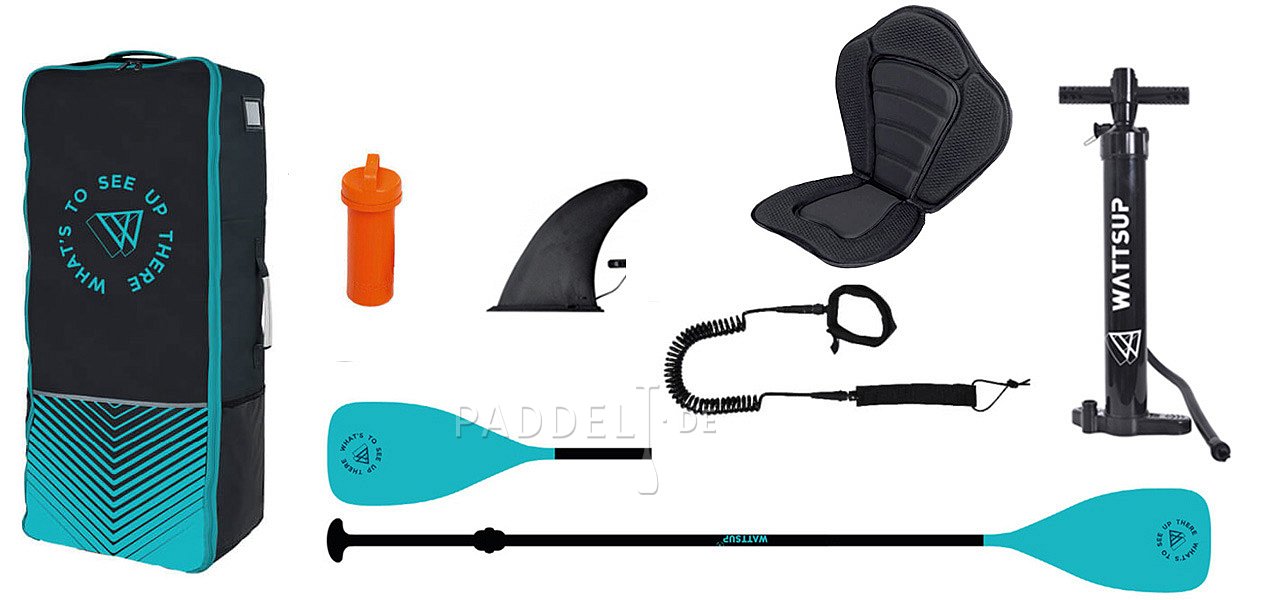 Basic Set - WATTSUP combo black bag -2025