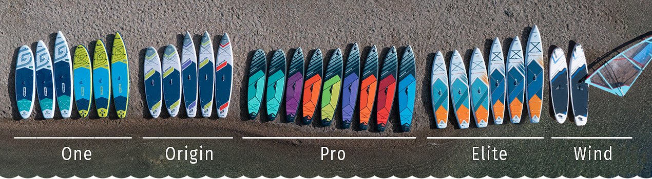 Aufblasbare SUP Boards - GLADIATOR 2026