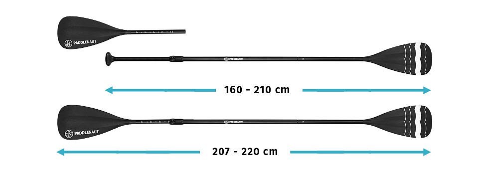 PADDLENAUT SUP-Boards - Combo-Paddel sowohl für das klassische Stand-Up-Paddling als auch für das Kajakfahren im Sitzen.