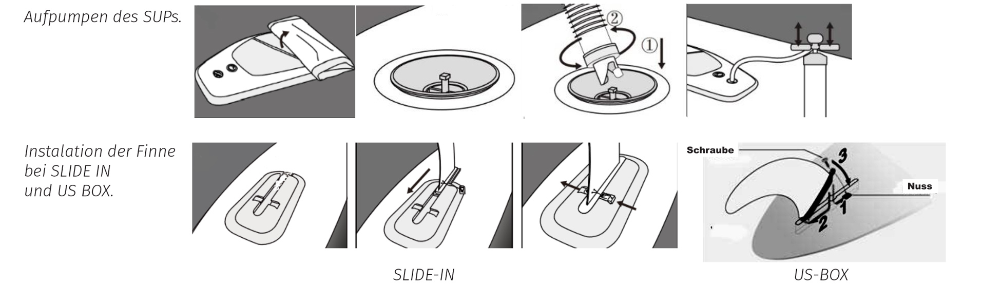 Gebrauchsanleitung für aufblasbare SUPs und WindSUPs - PADDELT.DE - Paddelt mit uns!