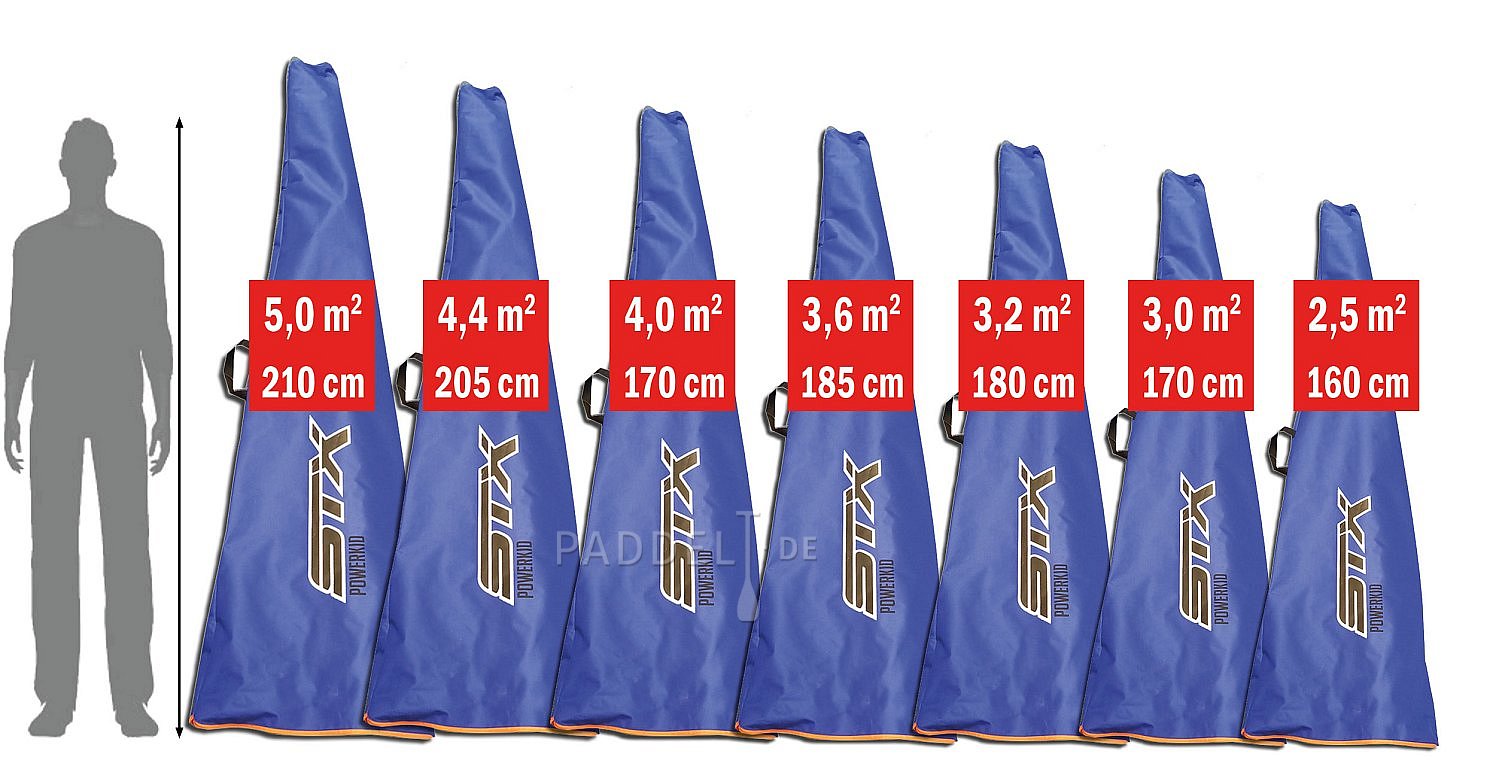 PROLIMIT STX PowerKid Segel für das WindSUP und Windsurfboard