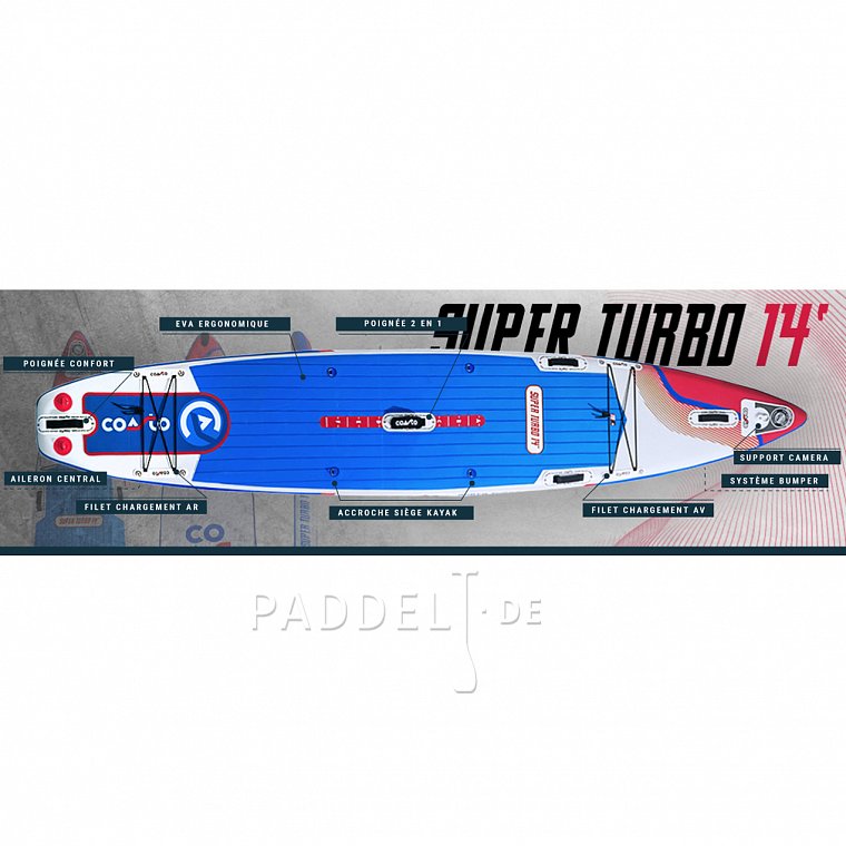 SUP COASTO SUPER TURBO 14' mit Paddel- aufblasbares Stand Up Paddle Board