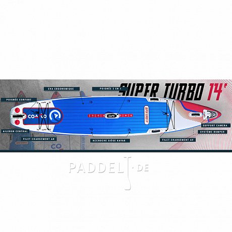 SUP COASTO SUPER TURBO 14' mit Paddel- aufblasbares Stand Up Paddle Board